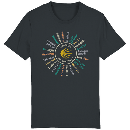 Bio Premium T-Shirt mit  allen Jakobswegen in Spanien